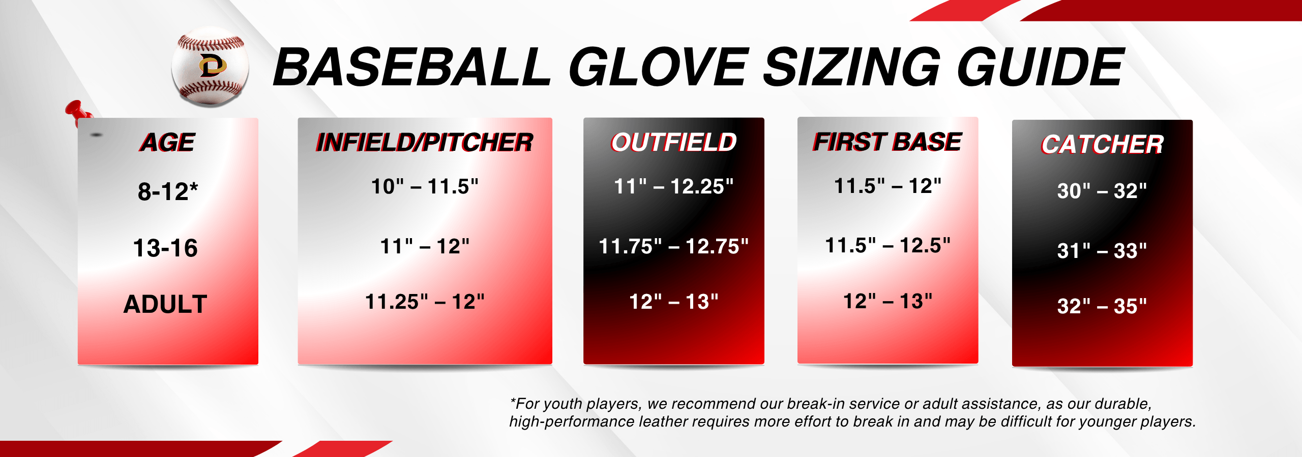 DESKTOP_SIZECHART_BASEBALL