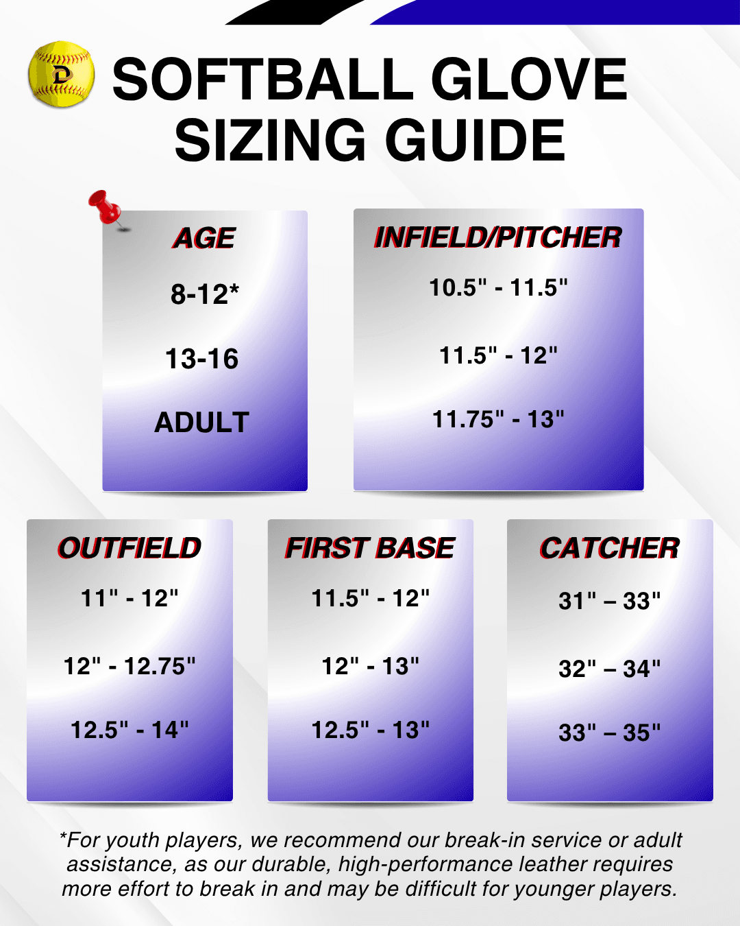 updated softball size chart mobile