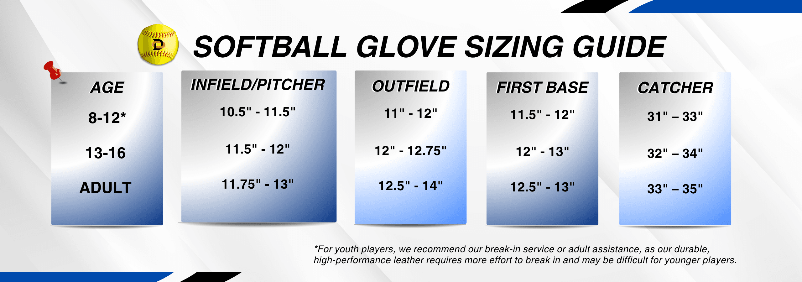 updated softball size chart