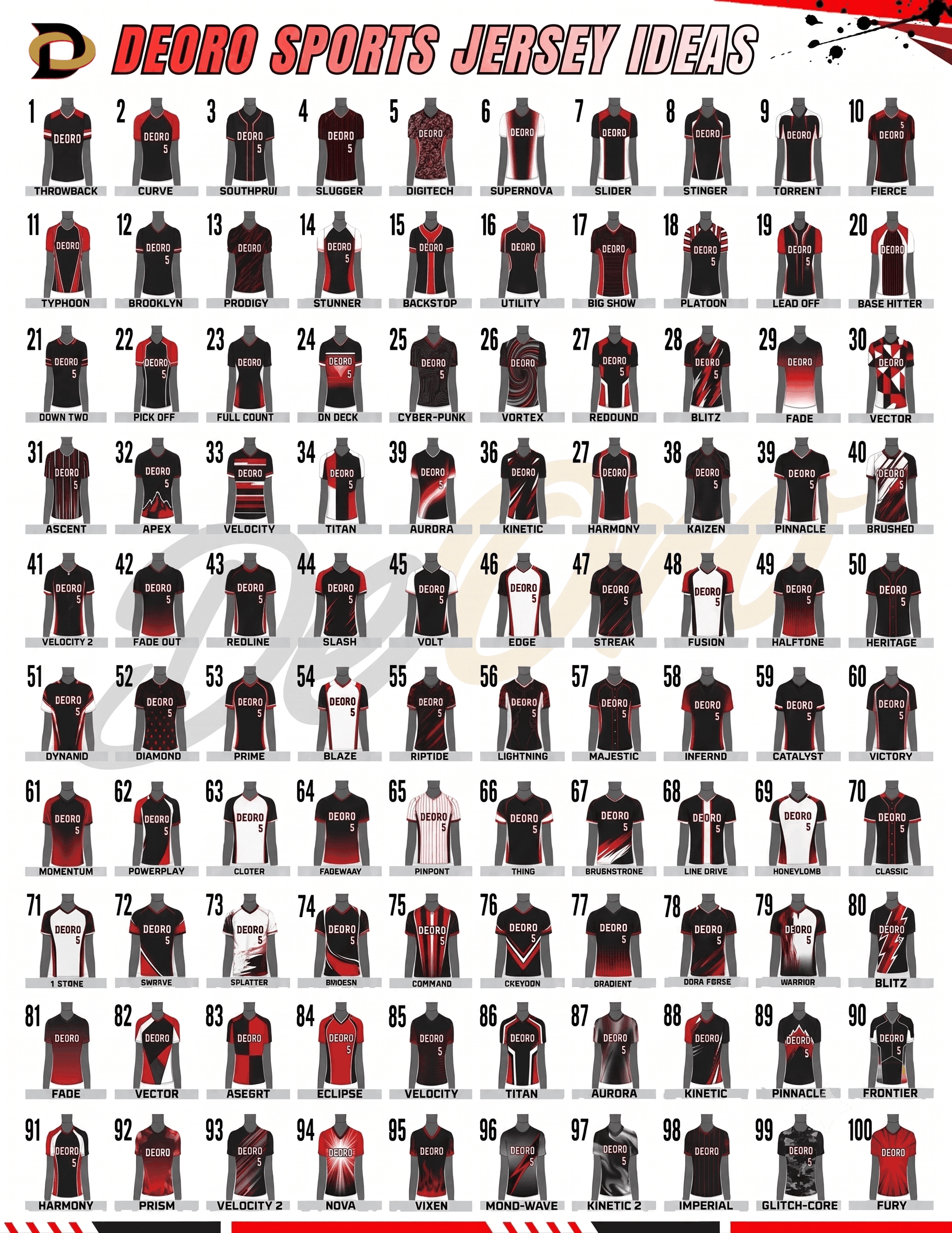 Baseball and Softball Custom Jersey Ideas